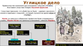 Царствование Федора Иоанновича, слайд 16