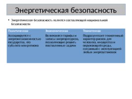 Угрозы национальной безопасности России и национальная оборона, слайд 8