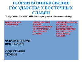 Первые известия о Руси» История России , 6 класс, слайд 29