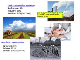 The basic concepts of the world economy, слайд 11
