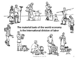 Structure of the world economy Indicates of internationalization International division of labour, слайд 24