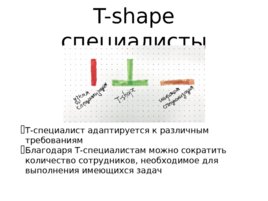 Масштабируемый Скрам, слайд 16