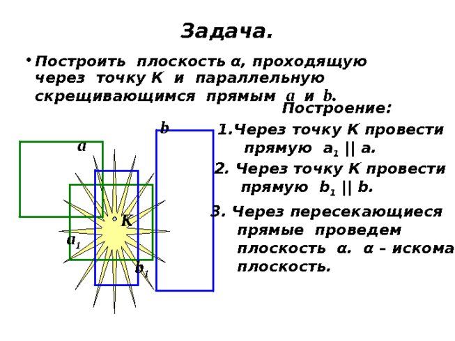 Скрещивающиеся прямые презентация 10 класс атанасян