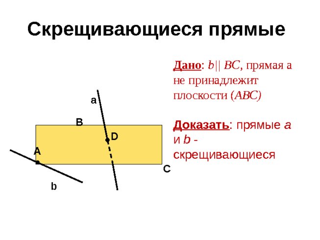 Скрещивающиеся прямые это