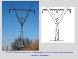Лекция 7 "Опоры воздушных линий электропередачи", слайд 18