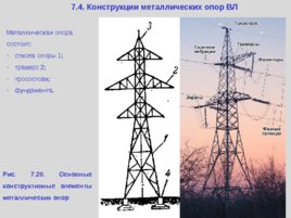 Лекция 7 "Опоры воздушных линий электропередачи", слайд 29