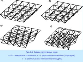 Лекция 3 "Покрытия с пространственными несущими конструкциями", слайд 8