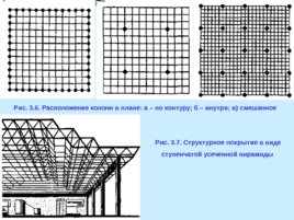 Лекция 3 "Покрытия с пространственными несущими конструкциями", слайд 9