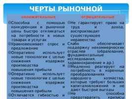 Рыночная экономическая система, слайд 16