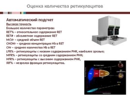 Основные лабораторные показатели оценки эритропоэза, получаемые на гематологических анализаторах, слайд 32