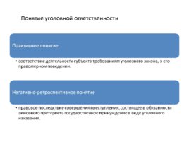 Уголовное право: Общая часть, слайд 20