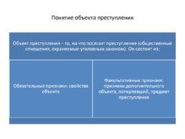 Уголовное право: Общая часть, слайд 25