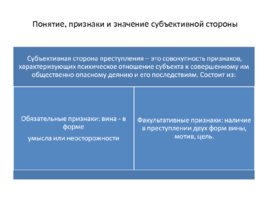 Уголовное право: Общая часть, слайд 43