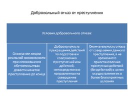 Уголовное право: Общая часть, слайд 57