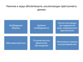 Уголовное право: Общая часть, слайд 72