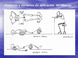 Técnicas y Manualidades del Masaje Sueco aplicadas al Deporte, слайд 111