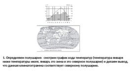Алгоритм работы с климатограммами, слайд 23