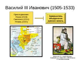 Московская Русь 14-16 века, слайд 21