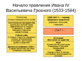 Московская Русь 14-16 века, слайд 22