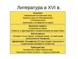 Московская Русь 14-16 века, слайд 36
