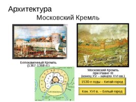Московская Русь 14-16 века, слайд 38