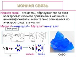 Строение вещества, слайд 9