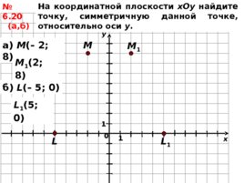 Линейное уравнение с двумя переменными и его график, слайд 3