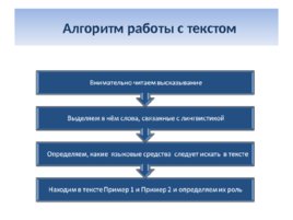 Подготовка к написанию сочинения на ОГЭ – 2020 по русскому языку, слайд 24