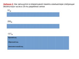 Представление чисел в компьютере, слайд 12