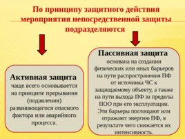 Мероприятия защиты населения и территорий в чрезвычайных ситуациях, слайд 6