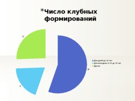 Культурные центры Чувашии, слайд 8