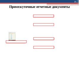 О предварительных результатах государственной кадастровой оценки земельных участков земель населенных пунктов и сельхозназначения в 2019 году на территории Архангельской области, слайд 21