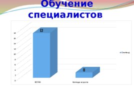 Культура села: человек у Байкала, слайд 5