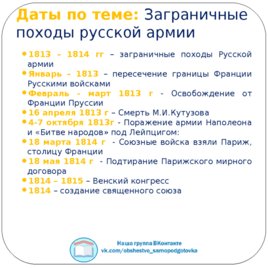 Заграничные походы русской армии, слайд 3