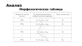 Методы системного анализа, слайд 23