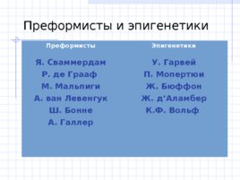 Парадигма классической генетики, слайд 6