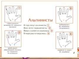 Пальчиковая гимнастика "Альпинист", слайд 2