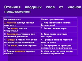 Вводные слова и обращения, слайд 5