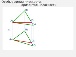 Способ прямоугольного треугольника, слайд 24