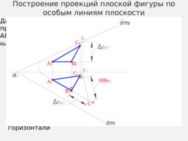 Способ прямоугольного треугольника, слайд 39