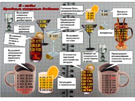 Химия пищевых продуктов, слайд 168