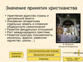 Древняя Русь IX - XIII вв, слайд 55