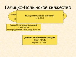 Древняя Русь IX - XIII вв, слайд 68