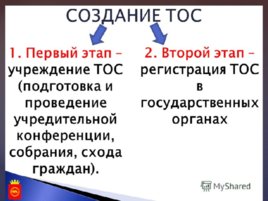 Местное самоуправление в системе народовластия, слайд 31