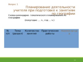 Методика обучения географии, слайд 13