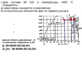 Анализ диаграмм состояния двойных систем, слайд 15