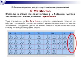 Общие свойства металлов, слайд 11