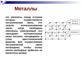 Общие свойства металлов, слайд 3