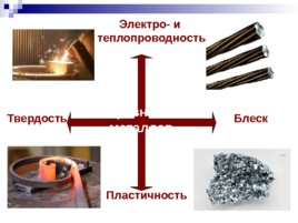 Общие свойства металлов, слайд 4