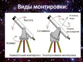 Введение в любительскую астрономию, слайд 15